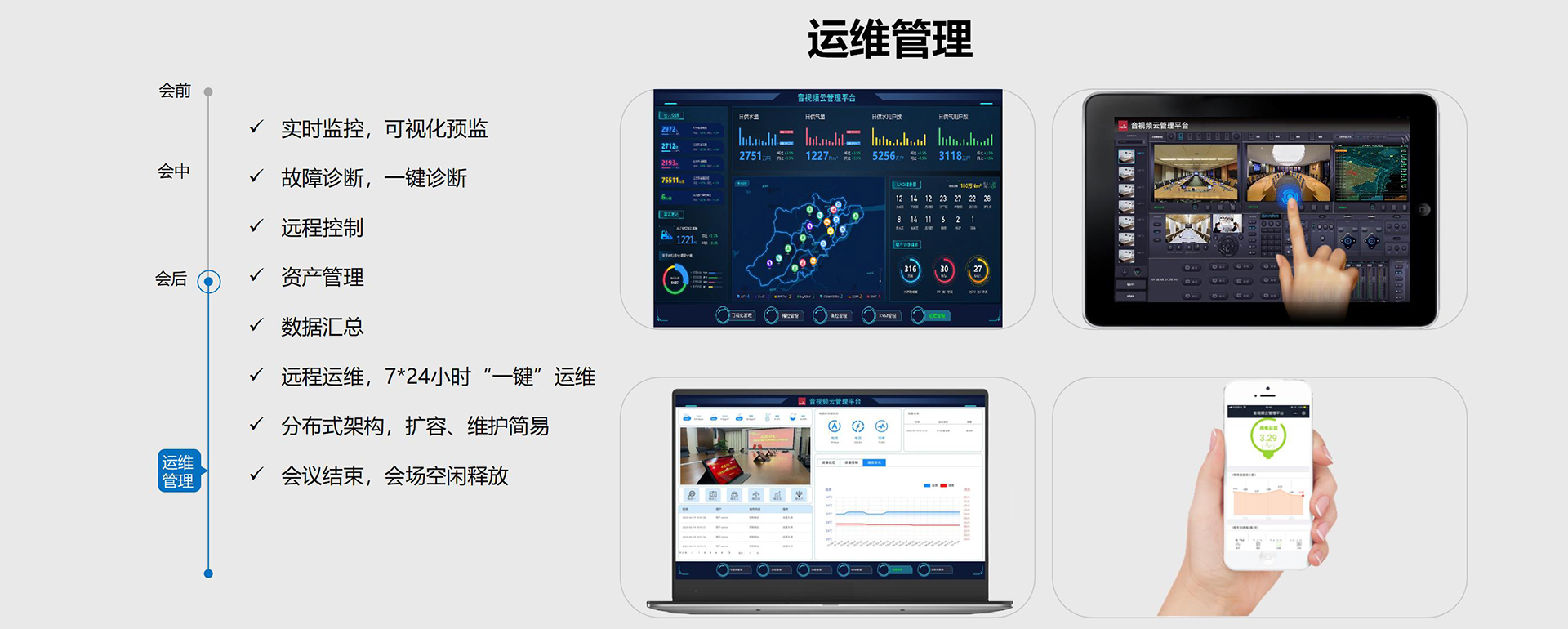 智能化會議室：未來辦公空間的數字神經中樞